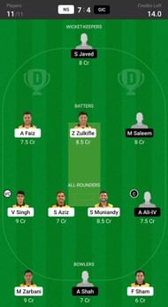 Ghani Institute Of Cricket vs Northern Strikers Fantasy suggestion #2